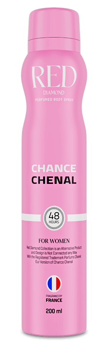 Chance_chanel_Spray copy